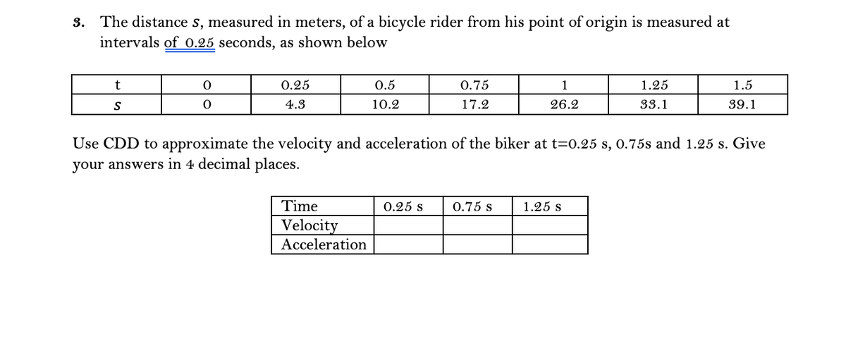 3. The distance s, measured in meters, of a bicycle rider from his point of origin is measured at
intervals of 0.25 seconds, as shown below
t
0.25
0.5
0.75
1
1.25
1.5
S
4.3
10.2
17.2
26.2
33.1
39.1
Use CDD to approximate the velocity and acceleration of the biker at t=0.25 s, 0.75s and 1.25 s. Give
your answers in 4 decimal places.
Time
0.25 s
0.75 s
1.25 s
Velocity
Acceleration
