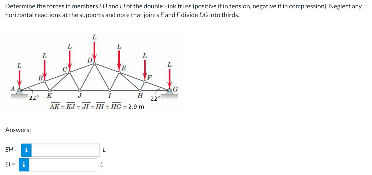 Determine the forces in members EH and El of the double Fink truss (positive if in tension, negative if in compression). Neglect any
horizontal reactions at the supports and note that joints E and F divide DG into thirds.
L
L
L
L
L
D
L
E
B
F
A
G
22°
K
J
I
H
22°
AK = KJ = JI = IH = HG = 2.9 m
%3D
%3D
%3D
Answers:
EH =
L
El =
i
