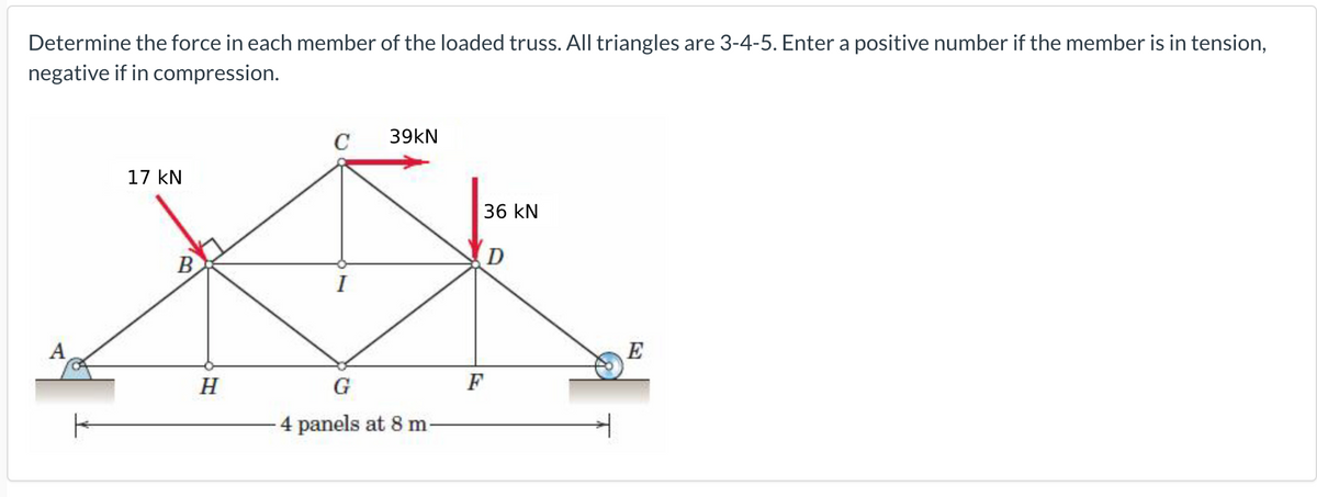 Determine the force in each member of the loaded truss. All triangles are 3-4-5. Enter a positive number if the member is in tension,
negative if in compression.
C
39KN
17 kN
36 kN
B
A
E
H
G
F
4 panels at 8 m

