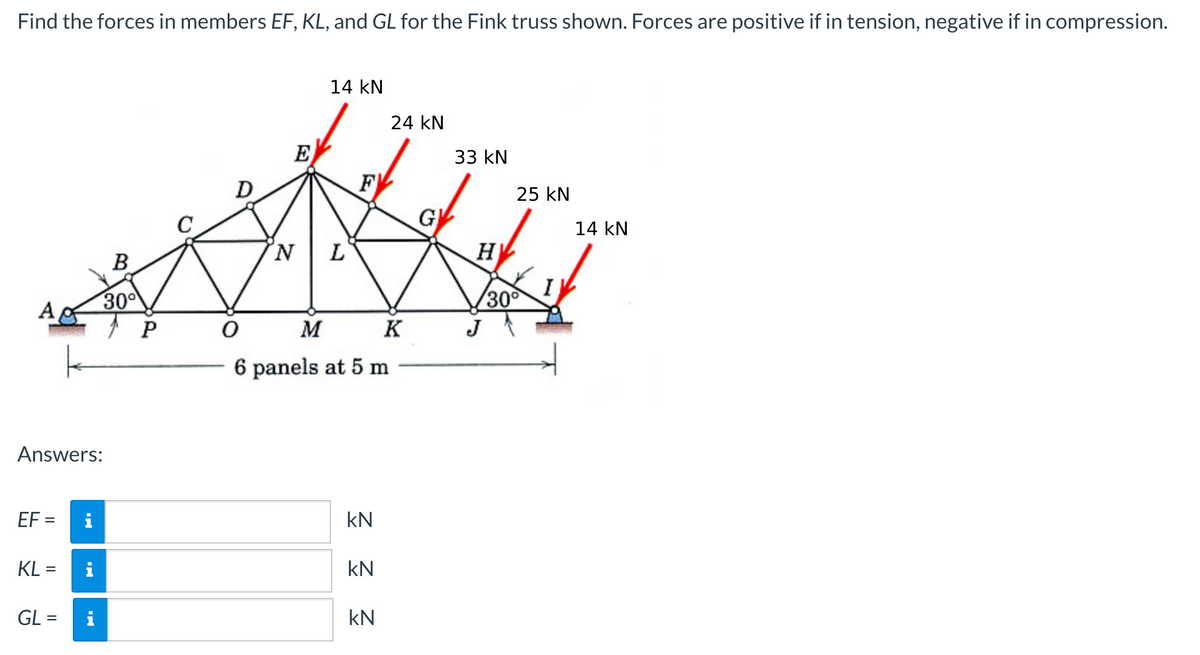Find the forces in members EF, KL, and GL for the Fink truss shown. Forces are positive if in tension, negative if in compression.
14 kN
24 kN
E
F
33 kN
D
25 kN
G
14 kN
L'
H
B.
30
I
30
A
P
M
K
J
6 panels at 5 m
Answers:
EF =
i
kN
%3D
KL =
i
kN
GL =
kN
%3D

