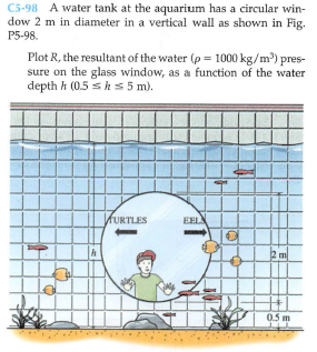 C5-98 A water tank at the aquarium has a circular win-
dow 2 m in diameter in a vertical wall as shown in Fig.
P5-98.
Plot R, the resultant of the water (p = 1000 kg/m) pres-
sure on the glass window, as a function of the water
depth h (0.5 sh s 5 m).
HURTLES
EEL
2 m
0.5 m
