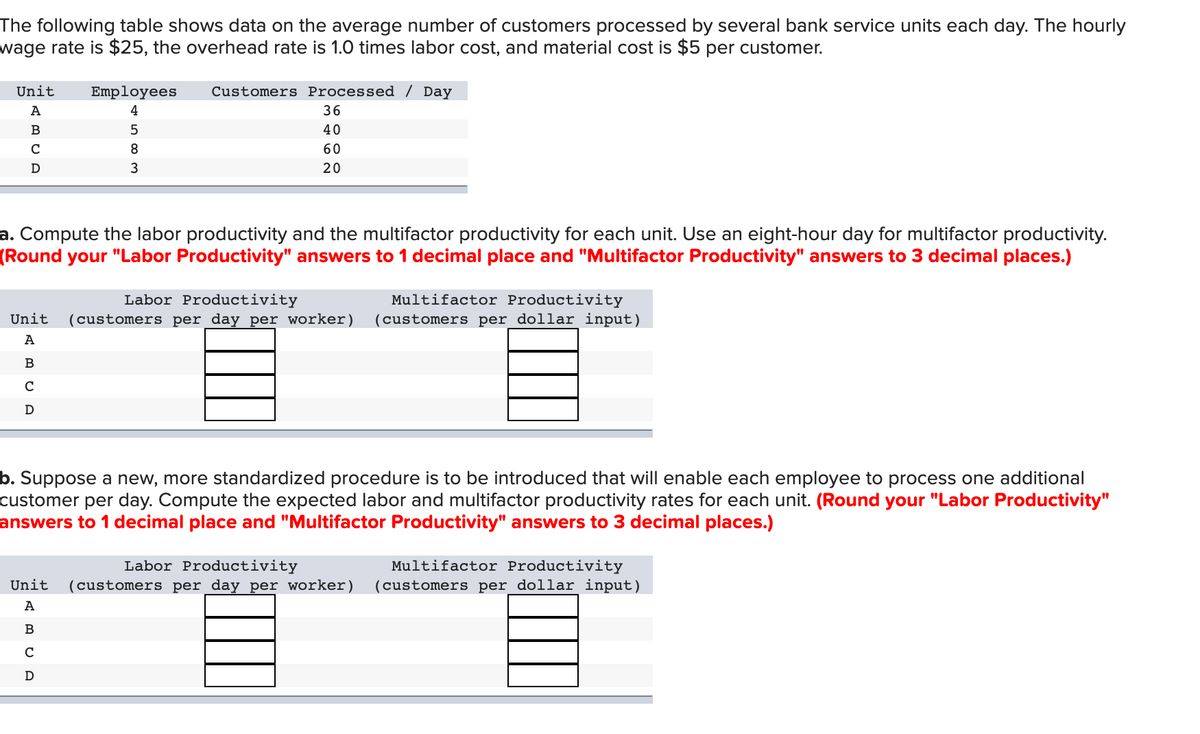 The following table shows data on the average number of customers processed by several bank service units each day. The hourly
wage rate is $25, the overhead rate is 1.0 times labor cost, and material cost is $5 per customer.
Unit
Employees
Customers Processed / Day
А
4
36
40
8
60
20
a. Compute the labor productivity and the multifactor productivity for each unit. Use an eight-hour day for multifactor productivity.
(Round your "Labor Productivity" answers to 1 decimal place and "Multifactor Productivity" answers to 3 decimal places.)
Multifactor Productivity
(customers per dollar input)
Labor Productivity
Unit
(customers per day per worker)
А
В
C
b. Suppose a new, more standardized procedure is to be introduced that will enable each employee to process one additional
customer per day. Compute the expected labor and multifactor productivity rates for each unit. (Round your "Labor Productivity"
answers to 1 decimal place and "Multifactor Productivity" answers to 3 decimal places.)
Labor Productivity
Multifactor Productivity
Unit
(customers per day per worker)
(customers per dollar input)
A
В
C
