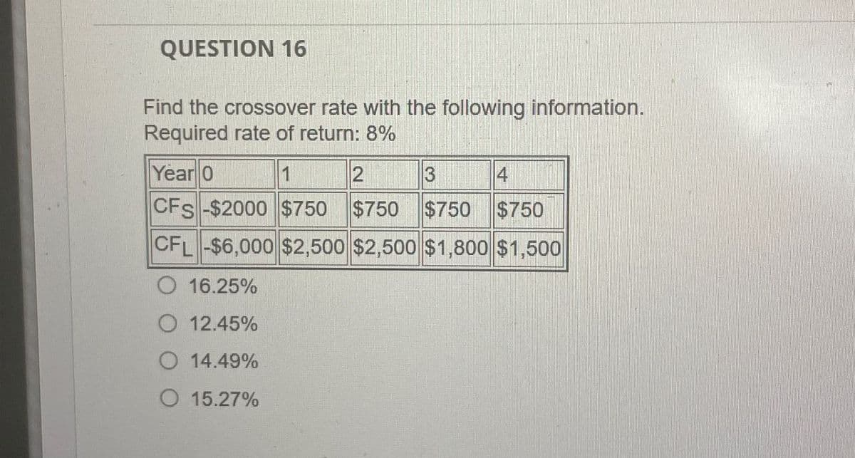 QUESTION 16
Find the crossover rate with the following information.
Required rate of return: 8%
Year 0
1
2
3
CFS -$2000 $750 $750 $750 $750
CFL -$6,000 $2,500 $2,500 $1,800 $1,500
16.25%
12.45%
O 14.49%
O 15.27%