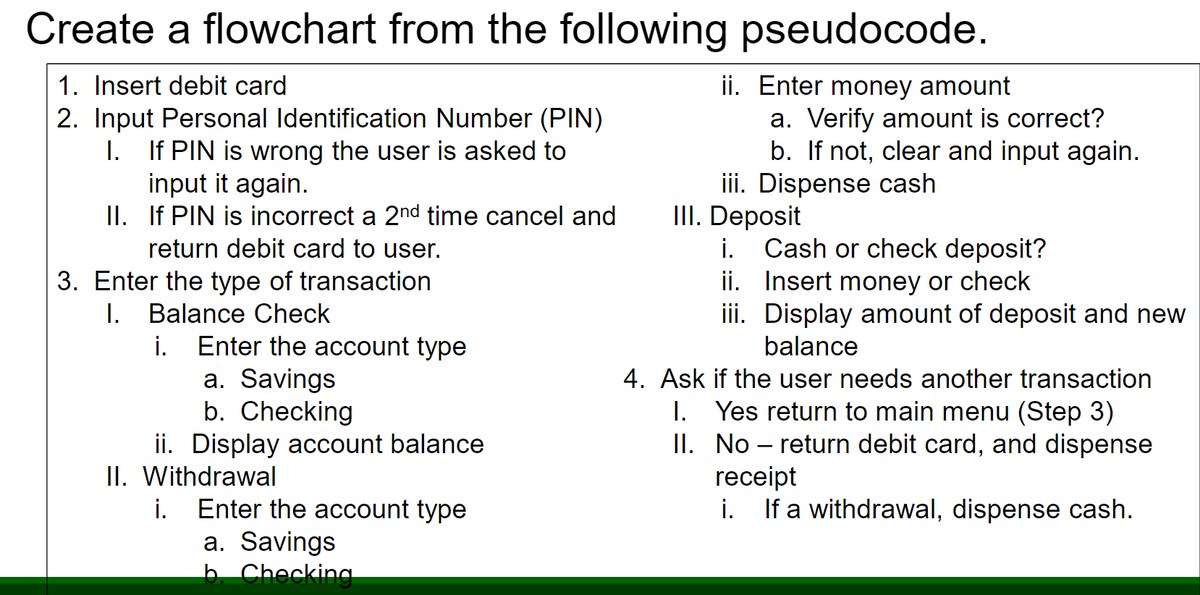 Create a flowchart from the following pseudocode.
ii. Enter money amount
a. Verify amount is correct?
b. If not, clear and input again.
iii. Dispense cash
II. Deposit
i. Cash or check deposit?
ii. Insert money or check
iii. Display amount of deposit and new
1. Insert debit card
2. Input Personal Identification Number (PIN)
I. If PIN is wrong the user is asked to
input it again.
II. If PIN is incorrect a 2nd time cancel and
return debit card to user.
3. Enter the type of transaction
I. Balance Check
i.
Enter the account type
balance
a. Savings
b. Checking
ii. Display account balance
4. Ask if the user needs another transaction
I. Yes return to main menu (Step 3)
II. No – return debit card, and dispense
receipt
II. Withdrawal
If a withdrawal, dispense cash.
Enter the account type
a. Savings
b. Checking
i.
i.
