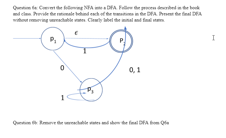 Question 6a: Convert the following NFA into a DFA. Follow the process described in the book
and class. Provide the rationale behind each of the transitions in the DFA. Present the final DFA
without removing unreachable states. Clearly label the initial and final states.
€
P₁
I
0
0,1
1
Question 6b: Remove the unreachable states and show the final DFA from Q6a
1