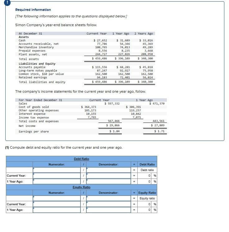 Required Information
[The following information applies to the questions displayed below.]
Simon Company's year-end balance sheets follow.
At December 31
Assets
Cash
Accounts receivable, net
Merchandise inventory
Prepaid expenses
Plant assets, net
Total assets
Liabilities and Equity
Accounts payable
Current Year
1 Year Ago
2 Years Ago
$ 27,652
77,786
$ 31,689
54,346
100,765
8,556
244,727
$ 459,486
74,913
8,235
227,826
$ 396,109
$ 68,281
92,927
162,500
72,401
Long-term notes payable
Common stock, $10 par value
Retained earnings
$ 115,556
87,247
162,500
94,183
Total liabilities and equity
$ 459,486
$ 396,109
$ 33,016
45,369
49,289
3,668
208,958
$ 340,300
$ 45,818
75,958
162,500
56,024
$ 340,300
The company's income statements for the current year and one year ago, follow.
For Year Ended December 31
Sales
Cost of goods sold
Other operating expenses
Interest expense
Income tax expense
Total costs and expenses
Net income
Earnings per share
Current Year
$ 597,332
$ 364,373
185,173
1 Year Ago
$ 471,370
10,155
7,765
$ 29,866
$ 1.84
$ 306,391
119,257
10,842
7,871
443,561
$ 27,809
$ 1.71
567,466
(1) Compute debt and equity ratio for the current year and one year ago.
Current Year:
1 Year Ago:
Current Year:
1 Year Ago:
Debt Ratio
Numerator:
Denominator:
Debt Ratio
Debt ratio
0%
0 %
Equity Ratio
Numerator:
Denominator:
= Equity Ratio
1
=
Equity ratio
=
0 %
I
=
0 %
