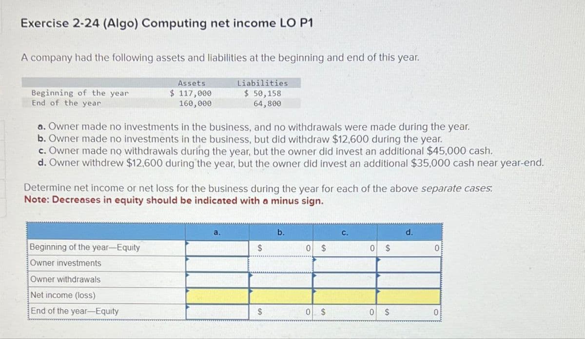 Exercise 2-24 (Algo) Computing net income LO P1
A company had the following assets and liabilities at the beginning and end of this year.
Beginning of the year
End of the year
Assets
$ 117,000
160,000
Liabilities
$ 50,158
64,800
a. Owner made no investments in the business, and no withdrawals were made during the year.
b. Owner made no investments in the business, but did withdraw $12,600 during the year.
c. Owner made no withdrawals during the year, but the owner did invest an additional $45,000 cash.
d. Owner withdrew $12,600 during the year, but the owner did invest an additional $35,000 cash near year-end.
Determine net income or net loss for the business during the year for each of the above separate cases.
Note: Decreases in equity should be indicated with a minus sign.
Beginning of the year-Equity
a.
b.
C.
d.
$
0 $
0
$
0
Owner investments
Owner withdrawals
Net income (loss)
End of the year-Equity
$
0
$
0
$
0