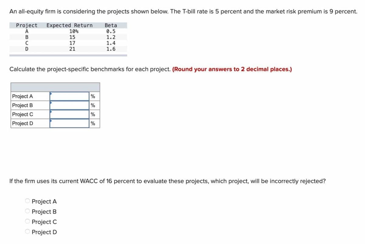An all-equity firm is considering the projects shown below. The T-bill rate is 5 percent and the market risk premium is 9 percent.
Project
Expected Return
Beta
A
10%
0.5
B
C
D
15
1.2
17
1.4
21
1.6
Calculate the project-specific benchmarks for each project. (Round your answers to 2 decimal places.)
Project A
Project B
%
%
Project C
%
Project D
%
If the firm uses its current WACC of 16 percent to evaluate these projects, which project, will be incorrectly rejected?
Project A
Project B
O Project C
Project D