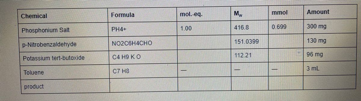 Chemical
Formula
mol.-eq.
MW
mmol
Amount
Phosphonium Salt
PH4+
1.00
416.8
0.699
300mg
NO2C6H4CHO
151.0399
130mg
p-Nitrobenzaldehyde
Potassium tert-butoxide
C4 H9 K O
112.21
96 mg
C7 H8
3 mL
Toluene
product
