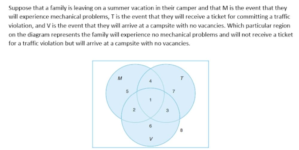 Suppose that a family is leaving on a summer vacation in their camper and that M is the event that they
will experience mechanical problems, T is the event that they will receive a ticket for committing a traffic
violation, and V is the event that they will arrive at a campsite with no vacancies. Which particular region
on the diagram represents the family will experience no mechanical problems and will not receive a ticket
for a traffic violation but will arrive at a campsite with no vacancies.
M
4
7
1
3
6
8
V
