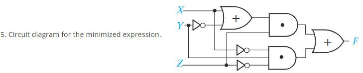 PBD
X-
+
YDO
5. Circuit diagram for the minimized expression.
+
F
Z-
