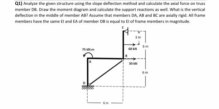 Q1) Analyze the given structure using the slope deflection method and calculate the axial force on truss
member DB. Draw the moment diagram and calculate the support reactions as well. What is the vertical
deflection in the middle of member AB? Assume that members DA, AB and BC are axially rigid. All frame
members have the same El and EA of member DB is equal to EI of frame members in magnitude.
3 m
6 m
75 kN.m
60 kN
30 kN
6 m
6 m
