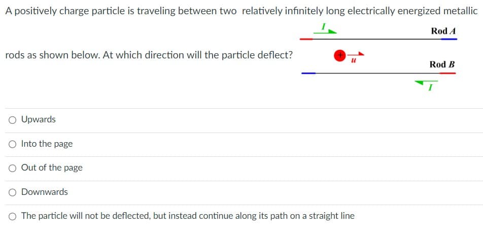 A positively charge particle is traveling between two relatively infinitely long electrically energized metallic
Rod A
rods as shown below. At which direction will the particle deflect?
O Upwards
O Into the page
Out of the page
Downwards
U
O The particle will not be deflected, but instead continue along its path on a straight line
Rod B