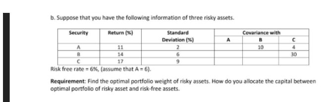b. Suppose that you have the following information of three risky assets.
Security
Return (%)
Standard
Covariance with
Deviation (%)
A
B
A
11
10
4
14
6.
30
17
Risk free rate = 6%, (assume that A = 6).
Requirement: Find the optimal portfolio weight of risky assets. How do you allocate the capital between
optimal portfolio of risky asset and risk-free assets.

