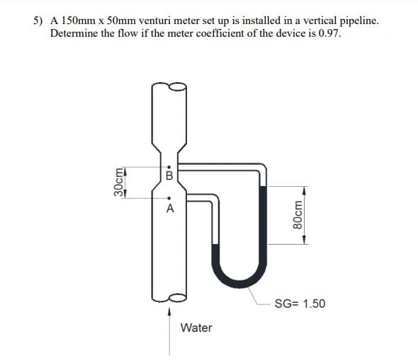 5) A 150mm x 50mm venturi meter set up is installed in a vertical pipeline.
Determine the flow if the meter coefficient of the device is 0.97.
A
SG= 1.50
Water
80cm
