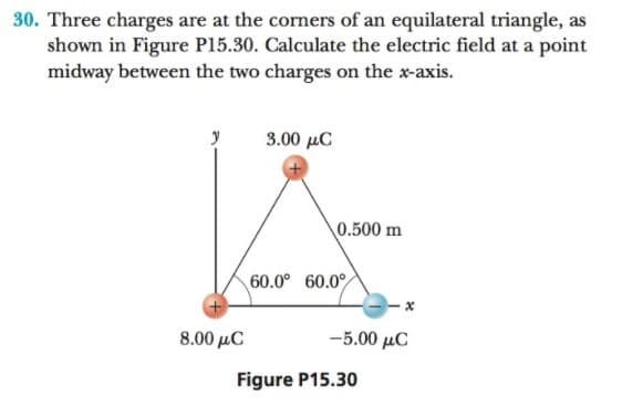 30. Three charges are at the corners of an equilateral triangle, as
shown in Figure P15.30. Calculate the electric field at a point
midway between the two charges on the x-axis.
3.00 μC
0.500 m
60.0° 60.0%
8.00 μC
-5.00 μC
Figure P15.30
