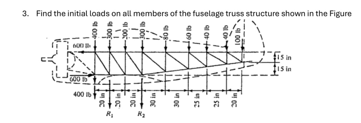 3. Find the initial loads on all members of the fuselage truss structure shown in the Figure
600th
22
131
ཙྪཾ ཙྩ_ ཙྩ=8 ཙྩཾ
600 lb
400 lb
村
20 in
20 in ] |
20 in
30 in
10
R₁
11
30 in
25 in
25 in
20 in
サ
I
୩ ୦୨୮
1
40
40 lb
40 lb
100 lb
15 in
I15 in