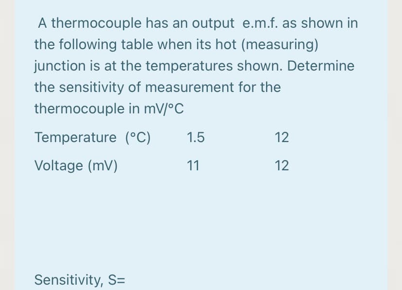 A thermocouple has an output e.m.f. as shown in
the following table when its hot (measuring)
junction is at the temperatures shown. Determine
the sensitivity of measurement for the
thermocouple in mV/°C
Temperature (°C)
1.5
12
Voltage (mV)
11
12
Sensitivity, S=
