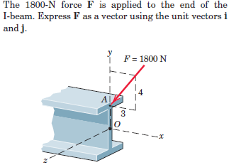 The 1800-N force F is applied to the end of the
I-beam. Express F as a vector using the unit vectors i
and j.
Y
F = 1800 N
AL
