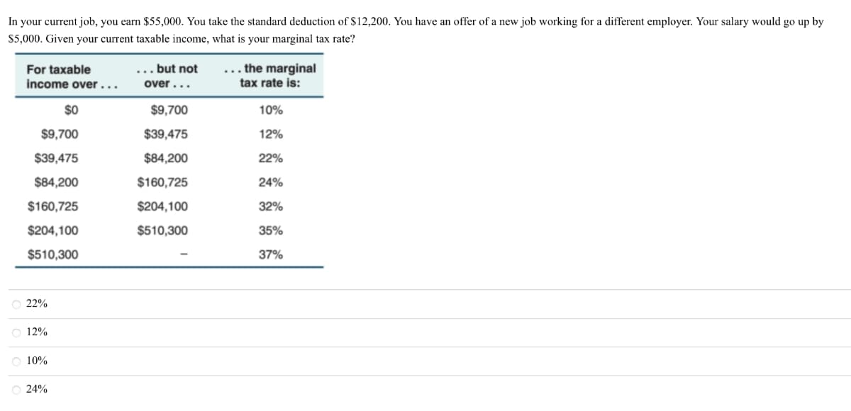 In your current job, you earn $55,000. You take the standard deduction of $12,200. You have an offer of a new job working for a different employer. Your salary would go up by
$5,000. Given your current taxable income, what is your marginal tax rate?
For taxable
income over...
$0
$9,700
$39,475
$84,200
$160,725
$204,100
$510,300
22%
O 12%
O 10%
O 24%
... but not
over...
$9,700
$39,475
$84,200
$160,725
$204,100
$510,300
...the marginal
tax rate is:
10%
12%
22%
24%
32%
35%
37%