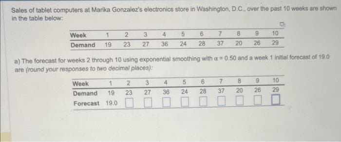 Sales of tablet computers at Marika Gonzalez's electronics store in Washington, D.C., over the past 10 weeks are shown
in the table below:
2
Week 1
Demand 19 23
Week
1
Demand
19
Forecast 19.0
3
27
2
23
4
36
3
27
5
6
24 28 37
4
36
a) The forecast for weeks 2 through 10 using exponential smoothing with a = 0.50 and a week 1 initial forecast of 19.0
are (round your responses to two decimal places):
5
24
6
28
8
20
7
37
9
26
8
20
10
29
9
26
D
10
29