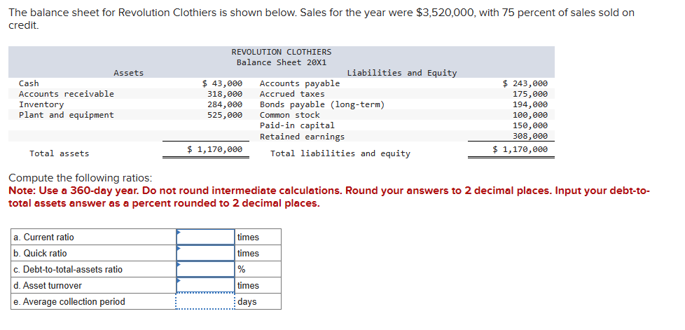 The balance sheet for Revolution Clothiers is shown below. Sales for the year were $3,520,000, with 75 percent of sales sold on
credit.
Assets
Cash
Accounts receivable
Inventory
Plant and equipment
Total assets
REVOLUTION CLOTHIERS
Balance Sheet 20X1
a. Current ratio
b. Quick ratio
c.
Debt-to-total-assets ratio
d. Asset turnover
e. Average collection period
$ 43,000
318,000
284,000
525,000
$ 1,170,000
Accounts payable
Accrued taxes
Liabilities and Equity
times
times
%
times
days
Bonds payable (long-term)
Common stock
Paid-in capital
Retained earnings
Total liabilities and equity
Compute the following ratios:
Note: Use a 360-day year. Do not round intermediate calculations. Round your answers to 2 decimal places. Input your debt-to-
total assets answer as a percent rounded to 2 decimal places.
$ 243,000
175,000
194,000
100,000
150,000
308,000
$ 1,170,000
