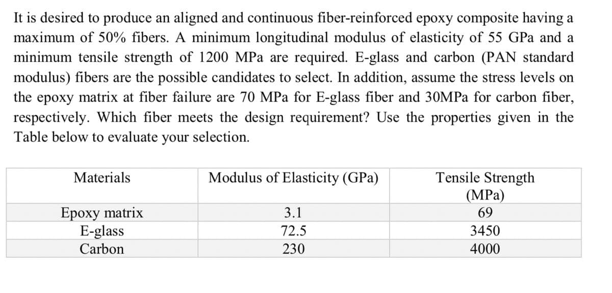 It is desired to produce an aligned and continuous fiber-reinforced epoxy composite having a
maximum of 50% fibers. A minimum longitudinal modulus of elasticity of 55 GPa and a
minimum tensile strength of 1200 MPa are required. E-glass and carbon (PAN standard
modulus) fibers are the possible candidates to select. In addition, assume the stress levels on
the epoxy matrix at fiber failure are 70 MPa for E-glass fiber and 30MPa for carbon fiber,
respectively. Which fiber meets the design requirement? Use the properties given in the
Table below to evaluate your selection.
Materials
Epoxy matrix
E-glass
Carbon
Modulus of Elasticity (GPa)
3.1
72.5
230
Tensile Strength
(MPa)
69
3450
4000