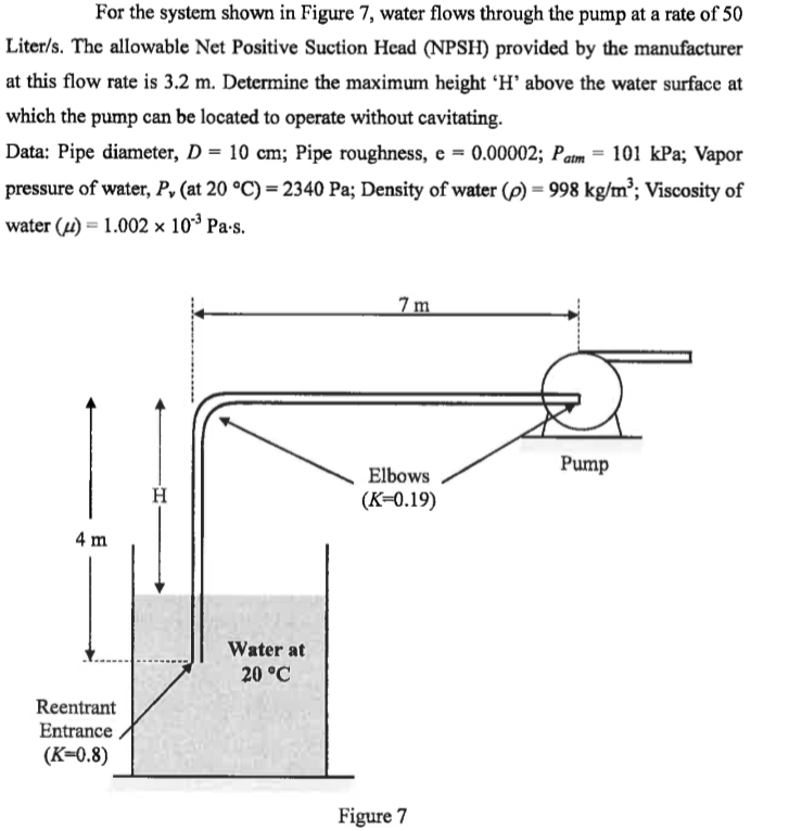 For the system shown in Figure 7, water flows through the pump at a rate of 50
Liter/s. The allowable Net Positive Suction Head (NPSH) provided by the manufacturer
at this flow rate is 3.2 m. Determine the maximum height 'H' above the water surface at
which the pump can be located to operate without cavitating.
Data: Pipe diameter, D= 10 cm; Pipe roughness, e = 0.00002; Patm = 101 kPa; Vapor
pressure of water, P, (at 20 °C) = 2340 Pa; Density of water (p) = 998 kg/m³; Viscosity of
water (u) = 1.002 x 10°³ Pa.s.
4 m
Reentrant
Entrance
(K=0.8)
H
Water at
20 °C
7m
Elbows
(K=0.19)
Figure 7
Pump