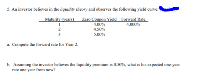 5. An investor believes in the liquidity theory and observes the following yield curve:
Maturity (years)
Zero Coupon Yield Forward Rate
4.00%
4.000%
2
4.50%
3
5.00%
a. Compute the forward rate for Year 2.
b. Assuming the investor believes the liquidity premium is 0.50%, what is his expected one-year
rate one year from now?
