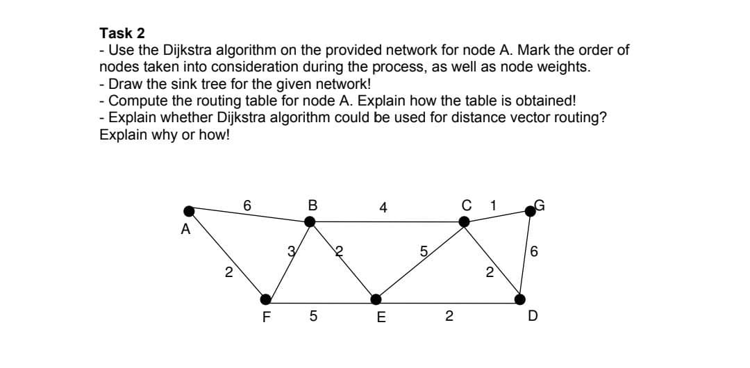 Task 2
- Use the Dijkstra algorithm on the provided network for node A. Mark the order of
nodes taken into consideration during the process, as well as node weights.
- Draw the sink tree for the given network!
- Compute the routing table for node A. Explain how the table is obtained!
- Explain whether Dijkstra algorithm could be used for distance vector routing?
Explain why or how!
A
6
F
3
B
5
to
4
E
LO
5
2
C
N
6
D