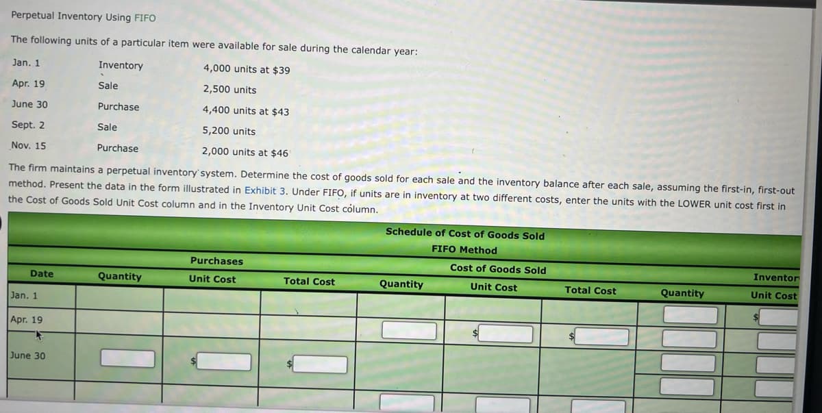 Perpetual Inventory Using FIFO
The following units of a particular item were available for sale during the calendar year:
Jan. 1
Inventory
4,000 units at $39
Apr. 19
Sale
2,500 units
June 30
Purchase
4,400 units at $43
Sept. 2
Sale
5,200 units
Nov. 15
Purchase
2,000 units at $46
The firm maintains a perpetual inventory' system. Determine the cost of goods sold for each sale and the inventory balance after each sale, assuming the first-in, first-out
method. Present the data in the form illustrated in Exhibit 3. Under FIFO, if units are in inventory at two different costs, enter the units with the LOWER unit cost first in
the Cost of Goods Sold Unit Cost column and in the Inventory Unit Cost cólumn.
Schedule of Cost of Goods Sold
FIFO Method
Purchases
Cost of Goods Sold
Inventor
Date
Quantity
Unit Cost
Total Cost
Quantity
Unit Cost
Total Cost
Quantity
Unit Cost
Jan. 1
Apг. 19
June 30
