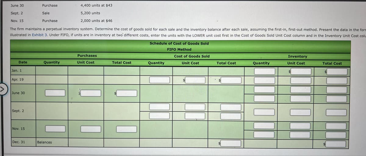 June 30
Purchase
4,400 units at $43
Sept. 2
Sale
5,200 units
Nov. 15
Purchase
2,000 units at $46
The firm maintains a perpetual inventory system. Determine the cost of goods sold for each sale and the inventory balance after each sale, assuming the first-in, first-out method. Present the data in the for
Exhibit 3. Under FIFO, if units are in inventory at two`different costs, enter the units with the LOWER unit cost first in the Cost of Goods Sold Unit Cost column and in the Inventory Unit Cost colu
illustrated
Schedule of Cost of Goods Sold
FIFO Method
Purchases
Cost of Goods Sold
Inventory
Date
Quantity
Unit Cost
Total Cost
Quantity
Unit Cost
Total Cost
Quantity
Unit Cost
Total Cost
Jan. 1
Apr. 19
June 30
Sept. 2
Nov. 15
Dec. 31
Balances
