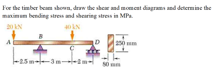 For the timber beam shown, draw the shear and moment diagrams and determine the
maximum bending stress and shearing stress in MPa.
20 kN
40 kN
B
A
D
250 mm
C
-2.5 m-3 m-
-2 m-
80 mm
