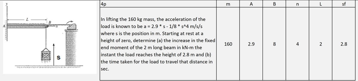S
4p
In lifting the 160 kg mass, the acceleration of the
load is known to be a = 2.9 * s - 1/8 * s^4 m/s/s
where s is the position in m. Starting at rest at
height of zero, determine (a) the increase in the fixed
end moment of the 2 m long beam in kN-m the
instant the load reaches the height of 2.8 m and (b)
the time taken for the load to travel that distance in
sec.
3
160
A
2.9
B
8
n
4
L
2
sf
2.8