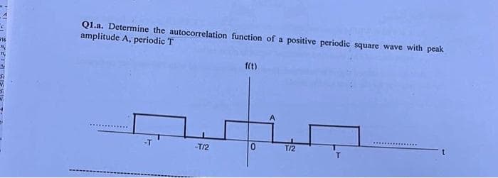 Ви
M₂
Q1.a. Determine the autocorrelation function of a positive periodic square wave with peak
amplitude A, periodic T
-T
-T/2
f(t)
0
T/2
T