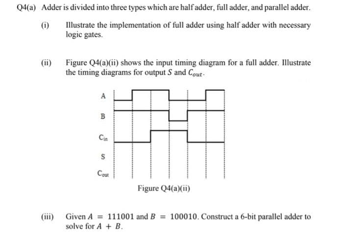 Q4(a) Adder is divided into three types which are half adder, full adder, and parallel adder.
Illustrate the implementation of full adder using half adder with necessary
logic gates.
(i)
(ii)
Figure Q4(a)(ii) shows the input timing diagram for a full adder. Illustrate
the timing diagrams for output S and Cout-
B
Cin
Cout
Figure Q4(a)(ii)
(iii)
Given A = 111001 and B = 100010. Construct a 6-bit parallel adder to
solve for A + B.
