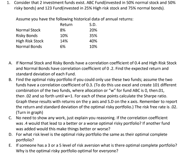 1. Consider that 2 investment funds exist. ABC Fund(invested in 50% normal stock and 50%
risky bonds) and 123 Fund(invested in 25% High risk stock and 75% normal bonds).
Assume you have the following historical data of annual returns:
Return
S.D.
Normal Stock
8%
20%
Risky Bonds
High Risk Stock
10%
35%
14%
40%
Normal Bonds
6%
10%
A. If Normal Stock and Risky Bonds have a correlation coefficient of 0.4 and High Risk Stock
and Normal Bonds have correlation coefficient of 0.2. Find the expected return and
standard deviation of each Fund.
B. Find the optimal risky portfolio if you could only use these two funds; assume the two
funds have a correlation coefficient of 0.3. (To do this use excel and create 101 different
combination of the two funds, where allocation or "w" for fund ABC is 0, then.01,
then .02 and so forth until w=1. For each of these points calculate the Sharpe ratio.
Graph these results with returns on the y axis and S.D on the x axis. Remember to report
the return and standard deviation of the optimal risky portfolio.) The risk free rate is .02.
(Turn in graph)
C. No need to show any work, just explain you reasoning. If the correlation coefficient
was .4 would that lead to a better or a worse optimal risky portfolio? If another fund
was added would this make things better or worse?
D. For what risk level is the optimal risky portfolio the same as their optimal complete
portfolio?
E. If someone has a 3 or a 5 level of risk aversion what is there optimal complete portfolio?
Why is the optimal risky portfolio optimal for everyone?
