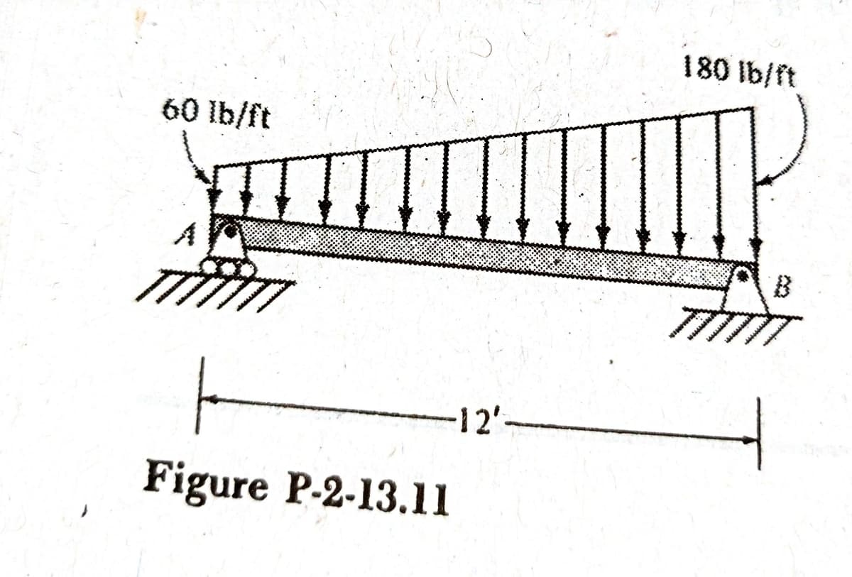 180 lb/ft
60 lb/ft
12-
Figure P-2-13.11
