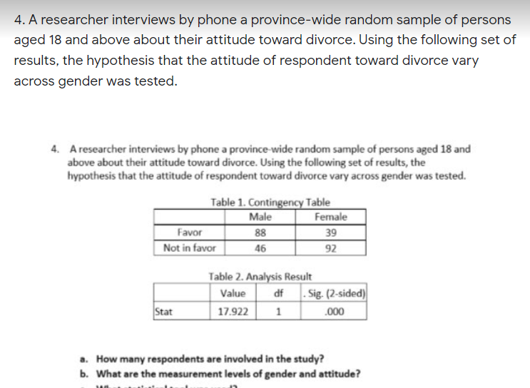 4. A researcher interviews by phone a province-wide random sample of persons
aged 18 and above about their attitude toward divorce. Using the following set of
results, the hypothesis that the attitude of respondent toward divorce vary
across gender was tested.
4. A researcher interviews by phone a province-wide random sample of persons aged 18 and
above about their attitude toward divorce. Using the following set of results, the
hypothesis that the attitude of respondent toward divorce vary across gender was tested.
Table 1. Contingency Table
Male
Female
88
Favor
Not in favor
39
46
92
Table 2. Analysis Result
Value
df
Sig. (2-sided)
Stat
17.922
1
.000
a. How many respondents are involved in the study?
b. What are the measurement levels of gender and attitude?
