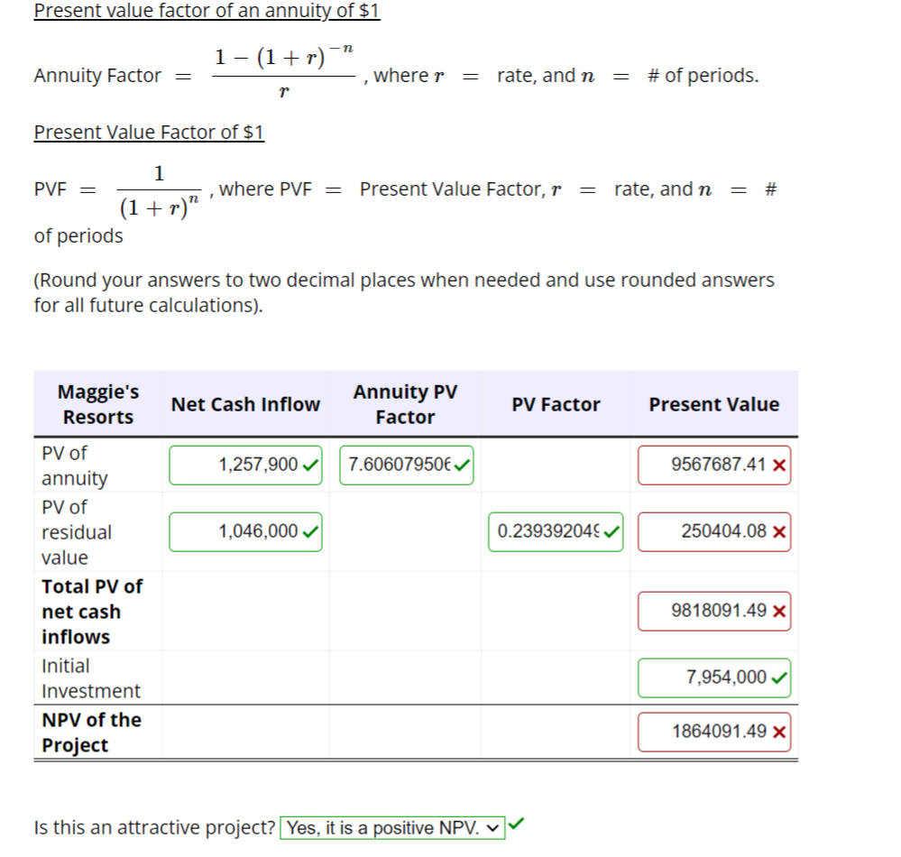 Present value factor of an annuity of $1
-n
1 − (1 + r) ¯
Annuity Factor =
Present Value Factor of $1
PVE =
1
(1 + r)”
of periods
Maggie's
Res
PV of
annuity
PV of
residual
value
Total PV of
net cash
inflows
Initial
Tº
Investment
NPV of the
Project
Net Cash Inflow
where r
where PVF = Present Value Factor, r =
1,257,900✔
(Round your answers to two decimal places when needed and use rounded answers
for all future calculations).
1,046,000 ✓
=
Annuity PV
Factor
rate, and n
7.606079506✓
PV Factor
0.239392049
Is this an attractive project? Yes, it is a positive NPV. ✓
=
# of periods.
rate, and n = #
Present Value
9567687.41 x
250404.08 x
9818091.49 x
7,954,000 ✓
1864091.49 x