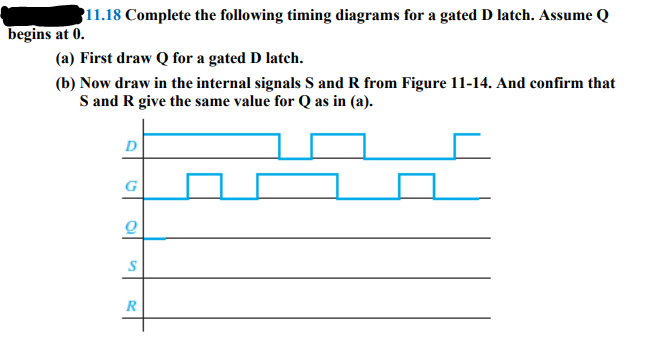 11.18 Complete the following timing diagrams for a gated D latch. Assume Q
begins at 0.
(a) First draw Q for a gated D latch.
(b) Now draw in the internal signals S and R from Figure 11-14. And confirm that
S and R give the same value for Q as in (a).
D
S
R