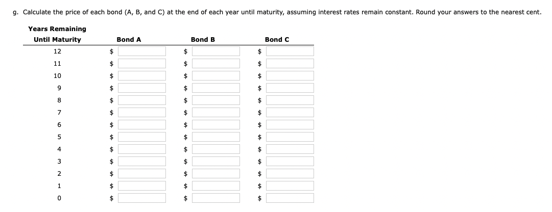 g. Calculate the price of each bond (A, B, and C) at the end of each year until maturity, assuming interest rates remain constant. Round your answers to the nearest cent.
Years Remaining
Until Maturity
12
11
10
9
8
7
6
5
4
3
2
1
0
$
$
$
$
$
$
$
$
$
$
$
$
$
Bond A
$
$
$
$
$
$
$
$
$
$
$
$
$
Bond B
$
$
$
$
$
$
$
$
$
$
$
$
$
Bond C