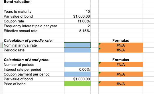 Bond valuation
Years to maturity
Par value of bond
Coupon rate
Frequency interest paid per year
Effective annual rate
Calculation of periodic rate:
Nominal annual rate
Periodic rate
Calculation of bond price:
Number of periods
Interest rate per period
Coupon payment per period
Par value of bond
Price of bond
10
$1,000.00
11.00%
2
8.15%
0.00%
$1,000.00
Formulas
#N/A
#N/A
Formulas
#N/A
#N/A
#N/A