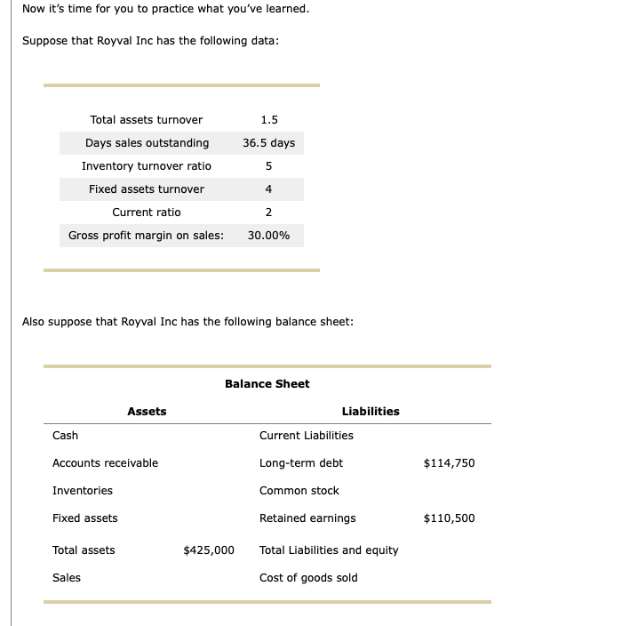 Now it's time for you to practice what you've learned.
Suppose that Royval Inc has the following data:
Total assets turnover
Days sales outstanding
Inventory turnover ratio
Fixed assets turnover
Current ratio
Gross profit margin on sales:
Cash
Also suppose that Royval Inc has the following balance sheet:
Accounts receivable
Inventories
Fixed assets
Assets
Total assets
Sales
1.5
36.5 days
5
4
2
30.00%
$425,000
Balance Sheet
Liabilities
Current Liabilities
Long-term debt
Common stock
Retained earnings
Total Liabilities and equity
Cost of goods sold
$114,750
$110,500