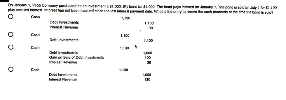 On January 1, Vega Company purchased as an investment a $1,000, 6% bond for $1,000. The bond pays Interest on January 1. The bond is sold on July 1 for $1,100
plus accrued interest. Interest has not been accrued since the last interest payment date. What is the entry to record the cash proceeds at the time the bond is sold?
Cash
1,130
Debt Investments
1,100
Interest Revenue
30
Cash
1,100
Debt Investments
1,100
Cash
1,130
Debt Investments
1,000
Gain on Sale of Debt Investments
100
Interes! Revenue
30
Cash
1,130
Debt Investments
1,000
Interest Revenue
130
о
