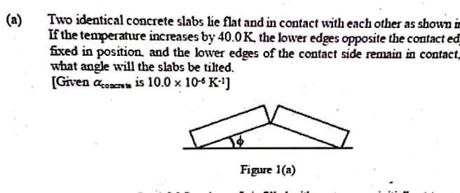 (a)
Two identical concrete slabs lie flat and in contact with each other as shown in
If the temperature increases by 40.0K, the lower edges opposite the contact ed
fixed in position, and the lower edges of the contact side remain in contact
what angle will the slabs be tilted.
[Given aoserte is 10.0 x 10-6 K']
Figure 1(a)
