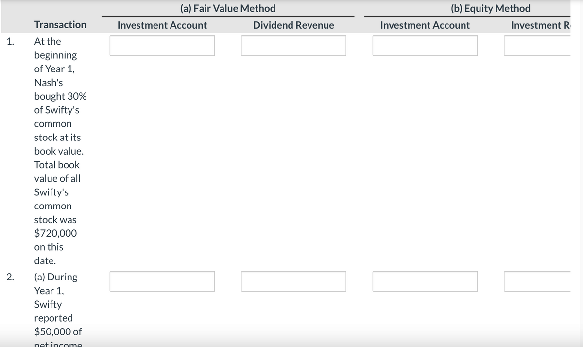 (a) Fair Value Method
(b) Equity Method
Transaction
Investment Account
Dividend Revenue
Investment Account
Investment R
1.
At the
beginning
of Year 1,
Nash's
bought 30%
of Swifty's
common
stock at its
book value.
Total book
value of all
Swifty's
common
stock was
$720,000
on this
date.
2.
(a) During
Year 1,
Swifty
reported
$50,000 of
net income

