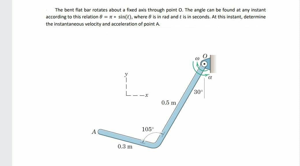 The bent flat bar rotates about a fixed axis through point O. The angle can be found at any instant
according to this relation 0 = π * sin(t), where 0 is in rad and t is in seconds. At this instant, determine
the instantaneous velocity and acceleration of point A.
0
L
-x
A
0.3 m
105°
0.5 m
30°
α