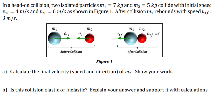 In a head-on collision, two isolated particles m, = 7 kg and m2 = 5 kg collide with initial speed
Vii = 4 m/s and v2i = 6 m/s as shown in Figure 1. After collision m, rebounds with speed vif
3 т/s.
m2
m1 m2
üzi
üzf =?
Before Collision
After Collision
Figure 1
a) Calculate the final velocity (speed and direction) of m2. Show your work.
b) Is this collision elastic or inelastic? Explain your answer and support it with calculations.
