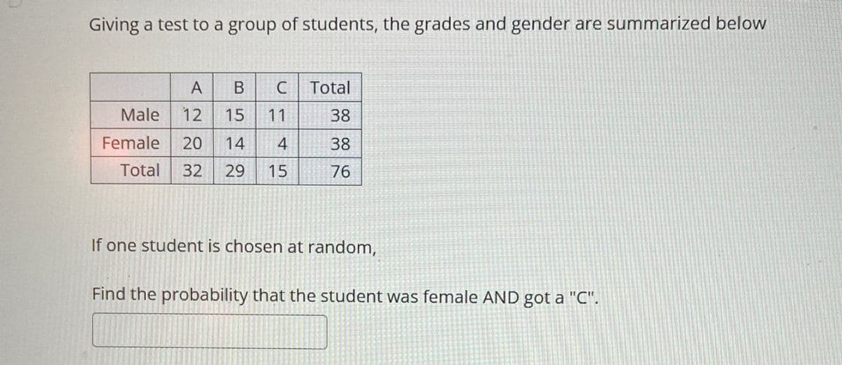 Giving a test to a group of students, the grades and gender are summarized below
A
B
C
Total
Male 12 15
11
38
Female 20
14
4
38
Total 32 29
15
76
If one student is chosen at random,
Find the probability that the student was female AND got a "C".